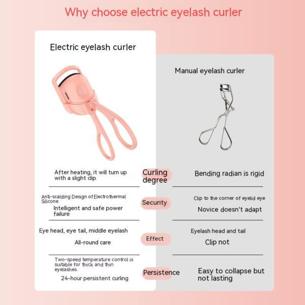 Eyelash Curler Portable Electric Heated Comb Eye Lash Long Lasting Eyelashes Curls Thermal Eyelash Curler Makeup Tools Heated Eyelash Curlers,Rechargeable Electric Eyelash Curler,Handheld Eyelash Heat - Image 4